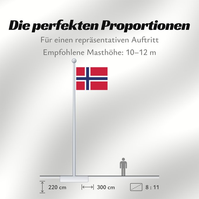 Proportionen der Flagge: Svalbard