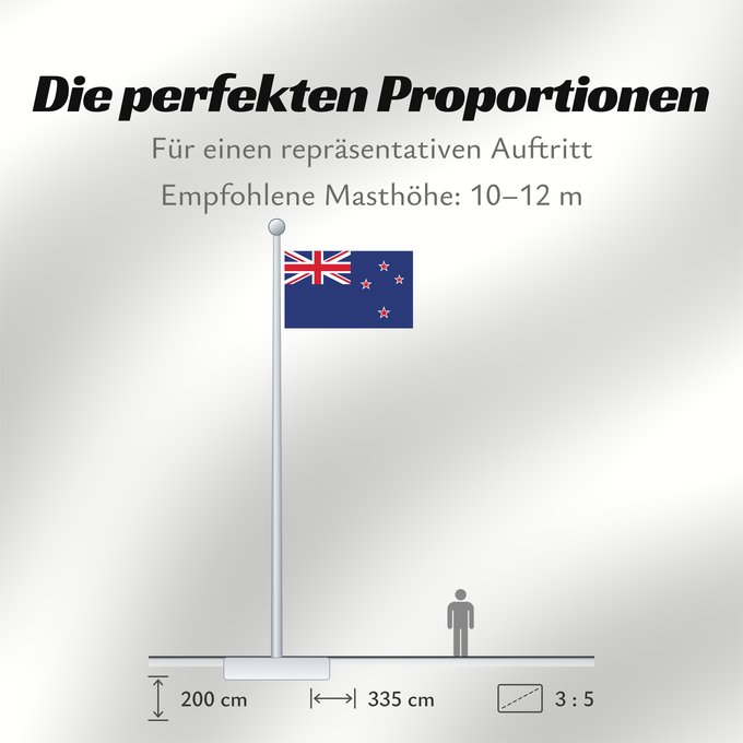 Proportionen der Flagge: New Zealand Nouvelle-Zelande Nueva Zelanda Neuseeland Nuova Zelanda Nieuw-Zeeland Nova Zelândia علم نيوزيلندا Знаме на Нова Зеландия Banniel broadel Zeland-Nevez Nového Zélandu New Zealands Uus-Meremaa lipp پرچم نیوزیلند Uuden-Seelannin Új-Zéland Selandia
