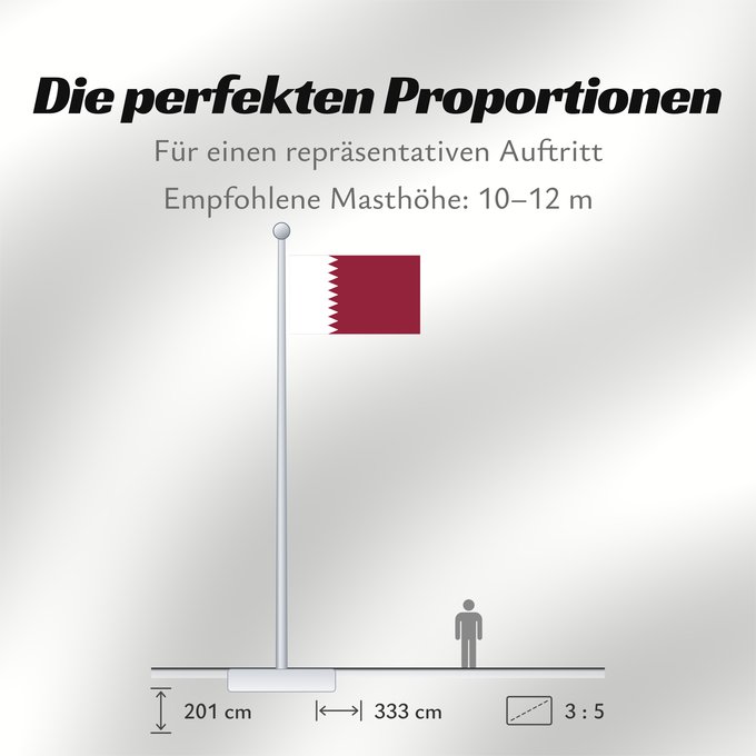 Proportionen der Flagge: Qatar	Katar	علم قطر	Kataru	Qatarin	Флаг Катара	Katarja	Qatars	Lá cờ Quốc kỳ Qatar
