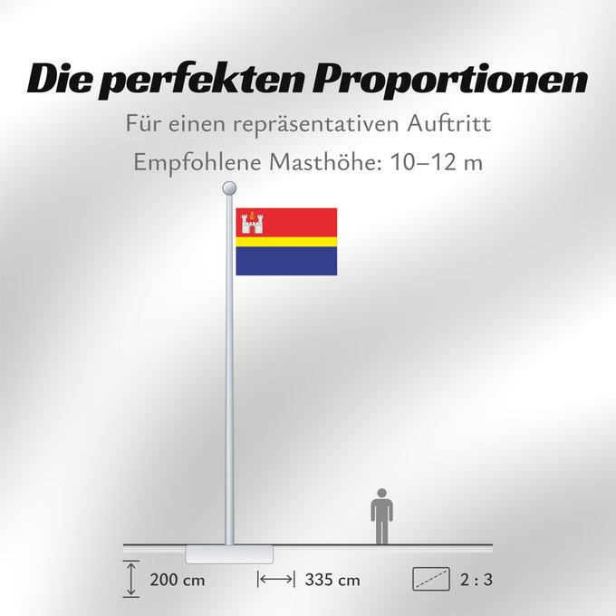 Proportionen der Flagge: Kaliningrad Oblast Modern 2006 flag of Kaliningrad Oblast Oblast de Kaliningrad Óblast de Kaliningrado Oblast Kaliningrad Современный 2006 флаг Калининградской области