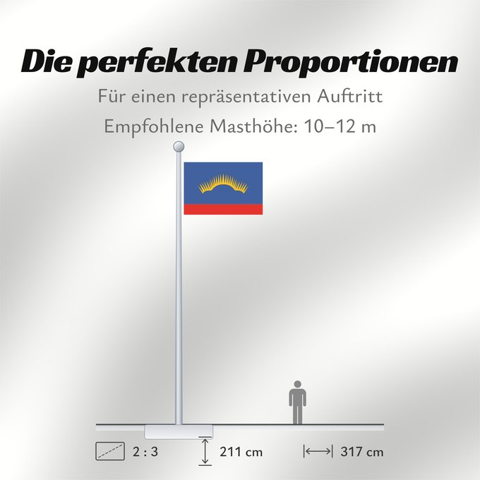 Proportionen der Flagge: Murmansk Oblast	Oblast de Mourmansk	Óblast de Múrmansk	Oblast Murmansk	Oblast 'di Murmansk