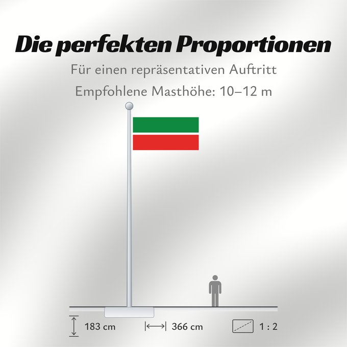 Proportionen der Flagge: Tatarstan	Republic of Tatarstan	Tatarstan ou République du Tatarstan	Tartaristán	Государственный флаг Республики Татарстан	Татарстан Республикасының Дәүләт флагы	Прапор Республіки Татарстан РФ