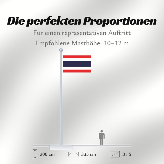 Proportionen der Flagge: Thailand The national flag of Kingdom of Thailand; there are total of 3 colours Red represents the blood spilt to protect Thailand’s independence and often more simply described as representing the nation Thaïlande Tailandia desde el año 2017; hay en tota
