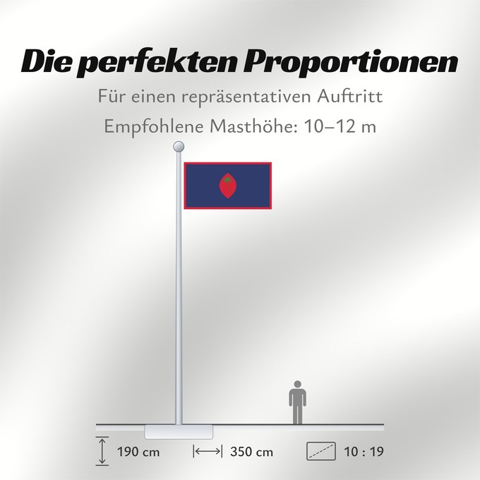 Proportionen der Flagge: Guam