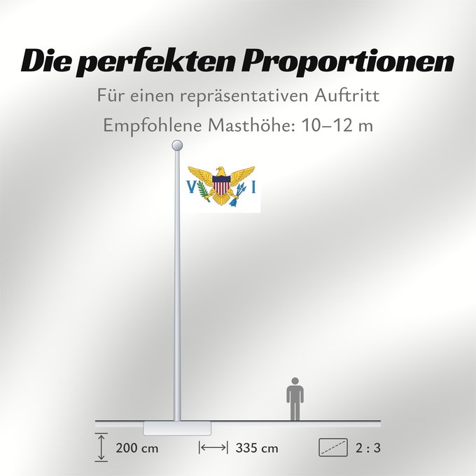 Proportionen der Flagge: Virgin Islands, U.S.