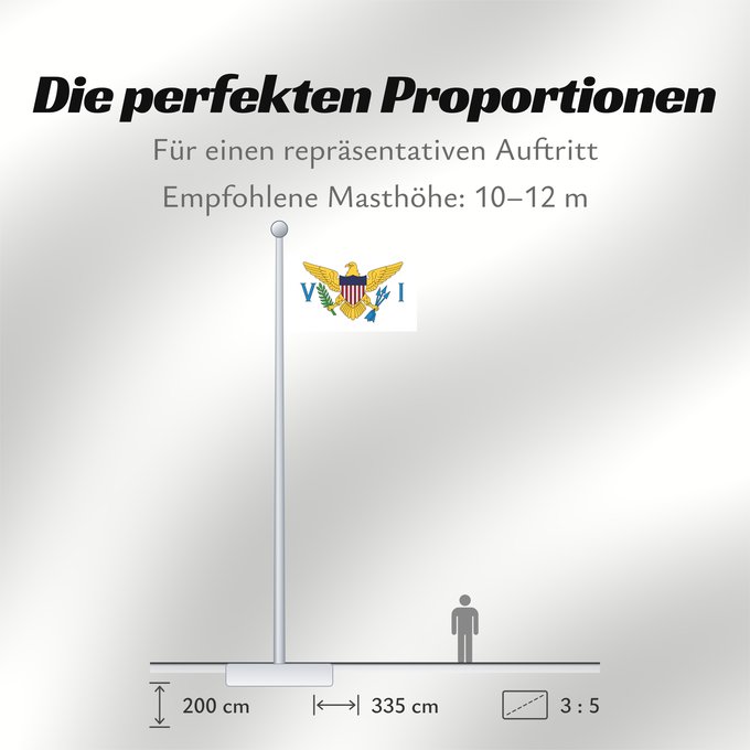 Proportionen der Flagge: United States Virgin Islands	Virgin Islands, U.S.	îles Vierges américaines	Islas Vírgenes de los Estados Unidos	Amerikanischen Jungferninseln	Isole Vergini statunitensi	Amerikaanse Maagdeneilanden	Wysp Dziewiczych Stanów Zjednoczonych	Amerikanske Jomfruøe
