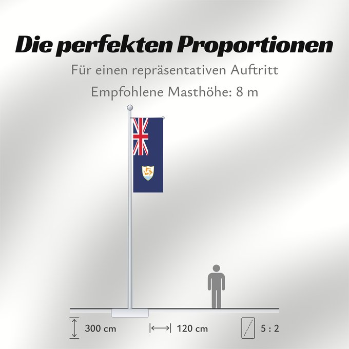 Proportionen der Flagge: Anguilla	Anguila	Anguillas flag  taget i brug den 30. maj 1990  - RGB farverne	Флаг Ангильи