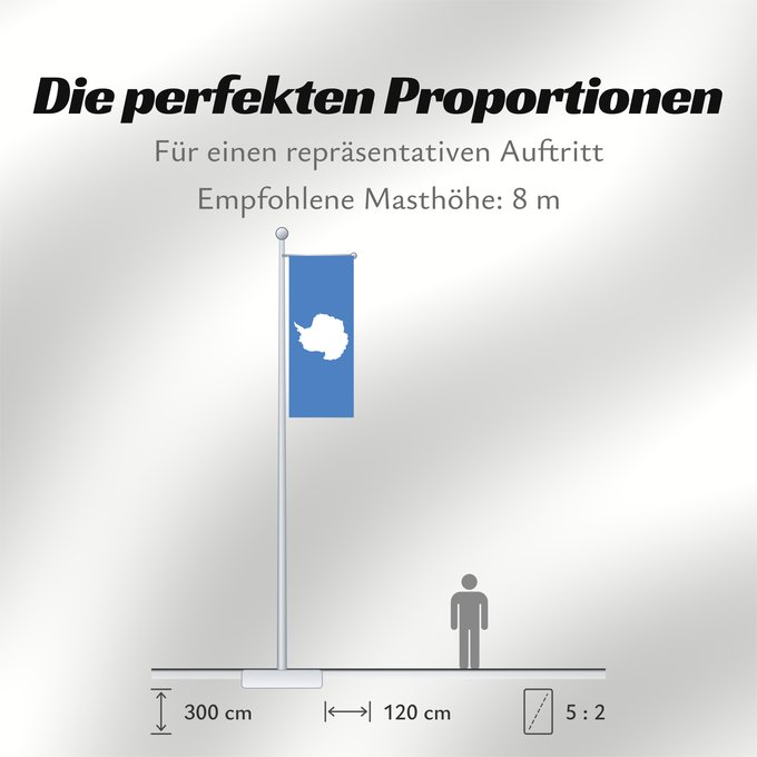 Proportionen der Flagge: Proposed flag of Antarctica Graham Bartram One of several flag proposals for Antarctica Antarctique Un de varios banderas propuesta de Antártida Flaggenvorschlag für die Antarktis Una delle bandiere proposte per l Antartide Vörslag för ene Flagg vun Anta