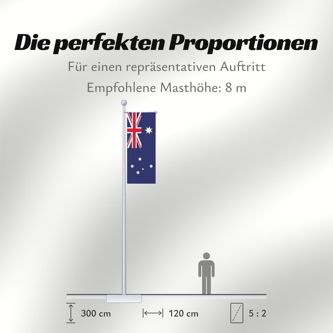 Proportionen der Flagge: Australia	Australie	Australien