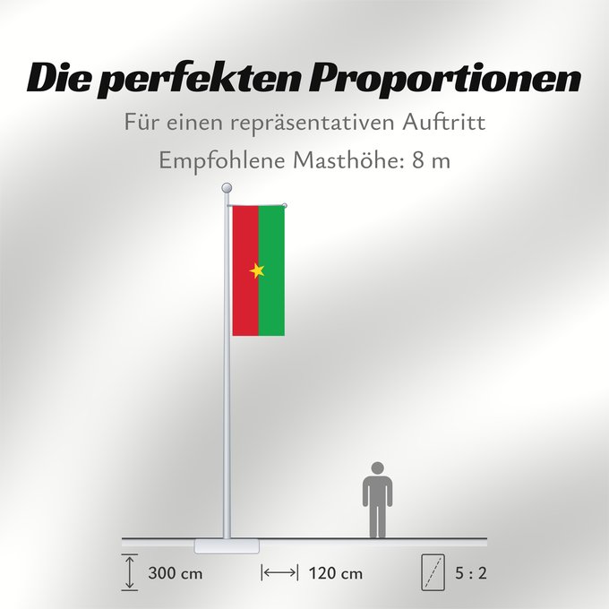 Proportionen der Flagge: Burkina Faso	Burkina Faso	Burkina Fasos	Burkino	Burkina Fason