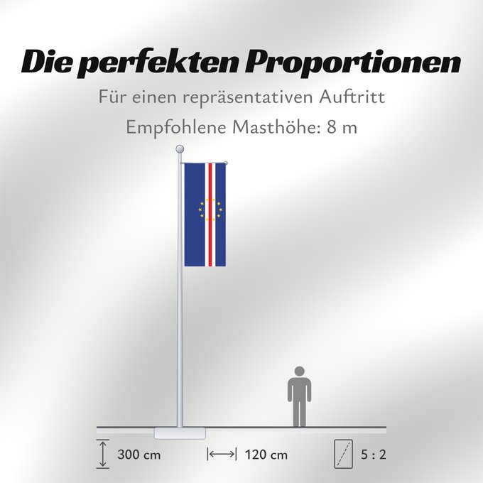 Proportionen der Flagge: Cape Verde	Cap-Vert	Cabo Verde	Kap Verde	Capo Verde	Kaapverdië  Cabo Verde	Zelenortskih otokov	Kap Verdes