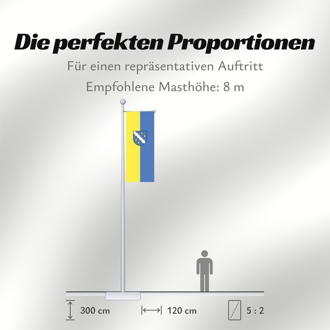 Proportionen der Flagge: Heroldstatt (Schwäbische Alb)