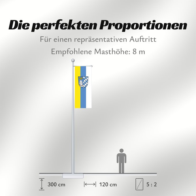 Proportionen der Flagge: Altötting (Kreis)