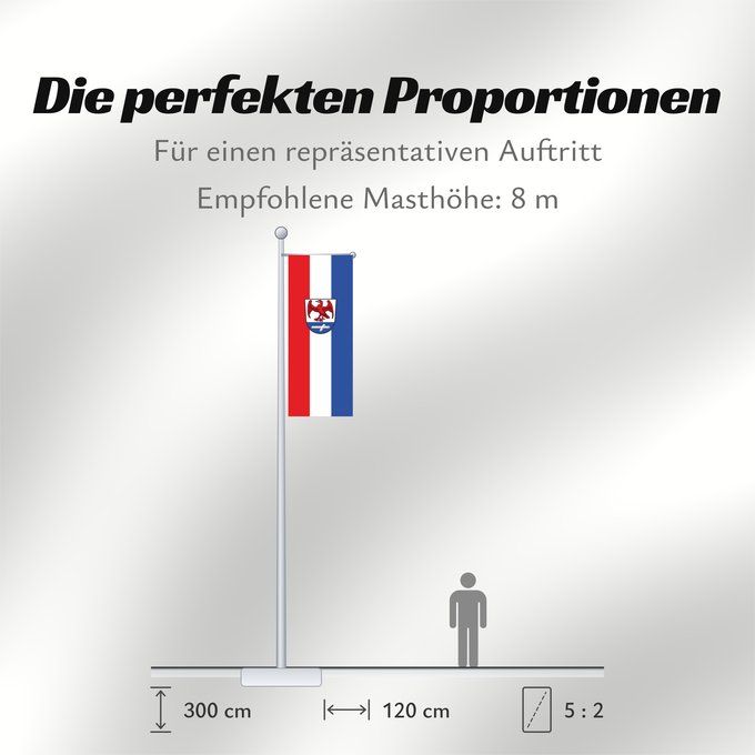 Proportionen der Flagge: Huglfing (Pfaffenwinkel)