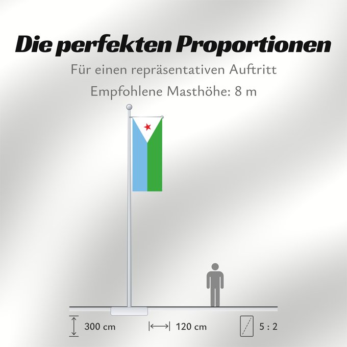 Proportionen der Flagge: Djibouti	Yibuti	Dschibuti	Gibuti	Vo Dschibuti	የጅቡቲ ሰንደቅ ዓላማ	علم جيبوتي	জিবুতির পতাকা	Banniel Djibouti	Džibutská vlajka	Ĝibutio	Djibutiko bandera	Djiboutin	Ala Cîbutî	Džibučio	Sainan i Dziboti	Jiboti	Džibutija	Jabuuti	Djiboutis	Jibuti