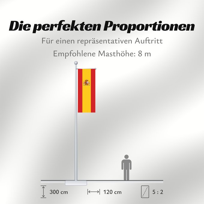 Proportionen der Flagge: Spain Espagne España Spaniens Spagna