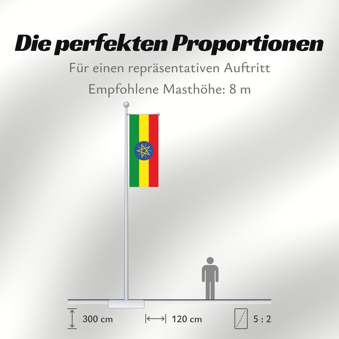 Proportionen der Flagge: Ethiopia Éthiopie Etiopía Äthiopien Dell Etiopia የኢትዮጵያ ሰንደቅ ዓላማ Etiopie Σημαία της Αιθιοπίας Alaabaa Itoophiyaa Itoobiya Etiopiens