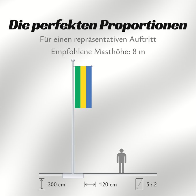 Proportionen der Flagge: Gabon	Gabón	Gabun	Gabão	علم جمهوريةالغابون	Banniel Gabon	Gabons	Gabono	Gabongo bandera	پرچم گابن	Drapél du Gabon	Dalapo ya Ngabu	Bɛndɛ́lɛ ya Gabɔ́	Bendêre tî Gaböon