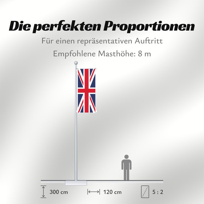 Proportionen der Flagge: United Kingdom Royaume-Uni Reino Unido Vereinigtes Königreich Regno Unito