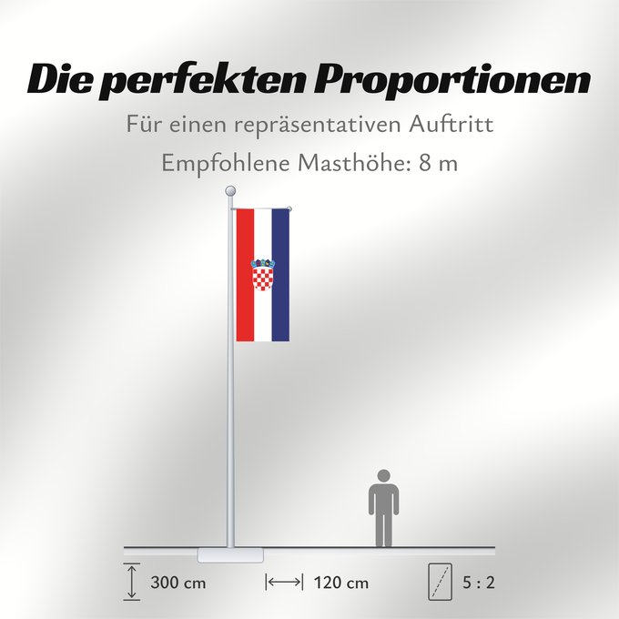 Proportionen der Flagge: Croatia	It is easy to put a border around this flag image	Croatie	Croacia	Kroatien	Croazia	Kroatië	Croácia	Chorwacji	Kroasië	علم كرواتيا	Xorvatiya	Vo Kroàzien	Sciag Charvatyji / Сцяг Харватыі	Ściag Charvatyji / Сьцяг Харватыі	Знаме на Хърватия	ক্রোয়েশিয়
