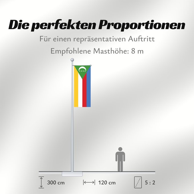 Proportionen der Flagge: Comoros	Comores	Comoras	Komoren	Comore