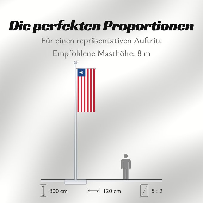 Proportionen der Flagge: Liberia	Libérie	پرچم لیبریا	Liberian	Liberiei	Liberije