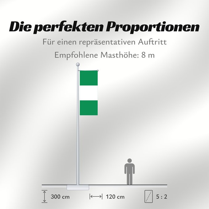Proportionen der Flagge: Nigeria	Nigéria	علم نيجيريا	Niĝerio	Okoloto nke Naigeria	Nijeri	Nigerije	Државна застава Нигерије	Àsìá ilẹ́ Naijiria