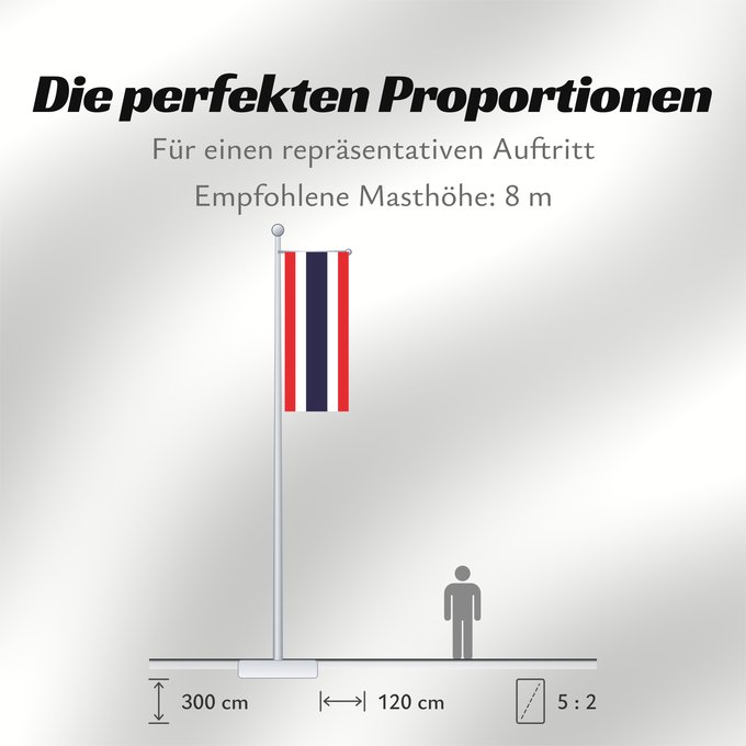 Proportionen der Flagge: Thailand The national flag of Kingdom of Thailand; there are total of 3 colours Red represents the blood spilt to protect Thailand’s independence and often more simply described as representing the nation Thaïlande Tailandia desde el año 2017; hay en tota