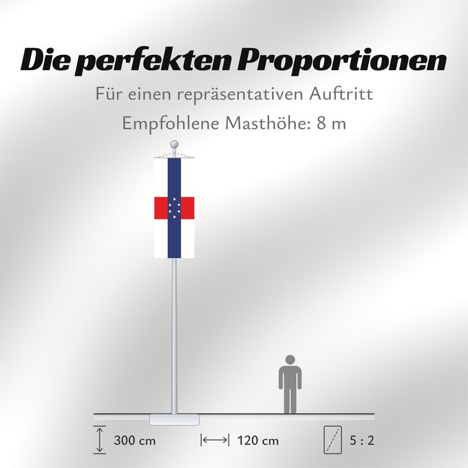 Proportionen der Flagge: Netherlands Antilles  1959–1986	Netherlands Antilles	Antilles néerlandaises	Antillas Neerlandesas	Niederländische Antillen	Antille Olandesi