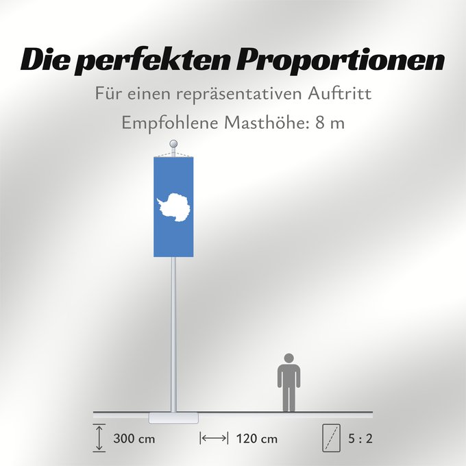 Proportionen der Flagge: Proposed flag of Antarctica  Graham Bartram	One of several flag proposals for Antarctica	Antarctique	Un de varios banderas propuesta de Antártida	Flaggenvorschlag für die Antarktis	Una delle bandiere proposte per l Antartide	Vörslag för ene Flagg vun Anta