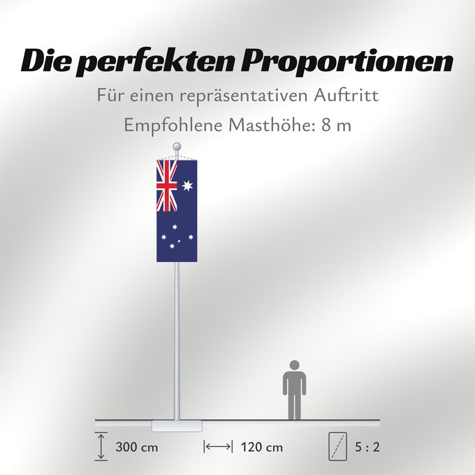 Proportionen der Flagge: Australia	Australie	Australien
