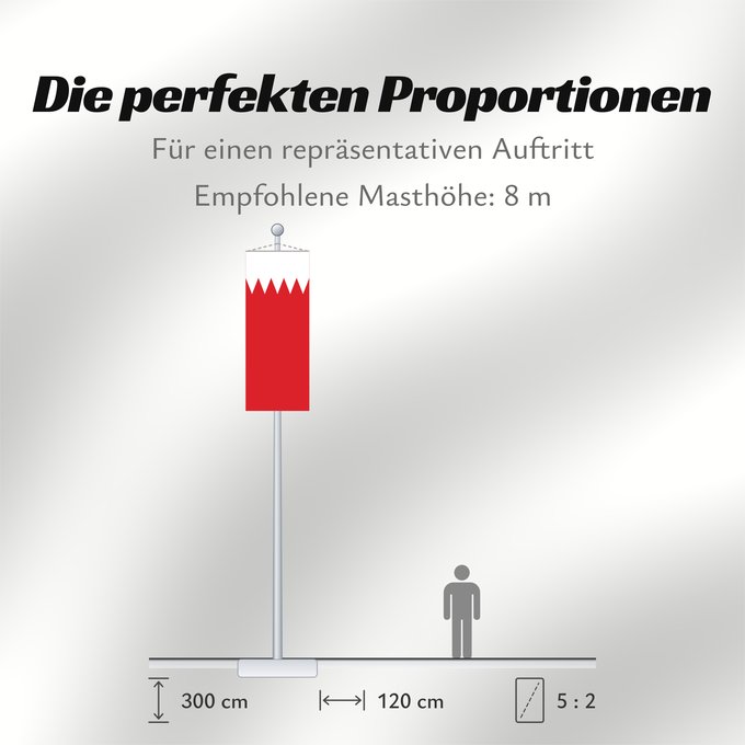 Proportionen der Flagge: Bahrain	Bahreïn	Baréin	Bahrein	علم البحرين	Bahreina	Bahrainin	Флаг Бахрейна	Bahrajna	Bahrains	Прапор Бахрейну	Quốc kỳ Bahrain
