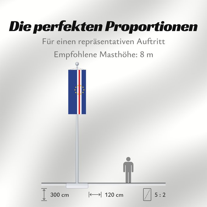 Proportionen der Flagge: Cape Verde	Cap-Vert	Cabo Verde	Kap Verde	Capo Verde	Kaapverdië  Cabo Verde	Zelenortskih otokov	Kap Verdes