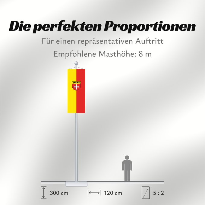 Proportionen der Flagge: Plüderhausen (Region Stuttgart)