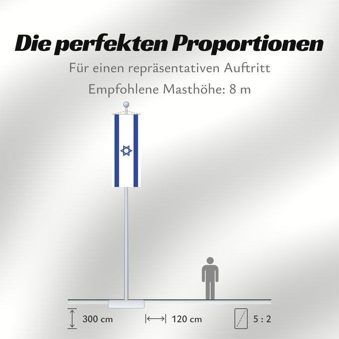 Proportionen der Flagge: Israel	D Israël	Israeliana	Israël	Israhēls fana	علم دولة إسرائيل	ܐܬܐ ܕܐܝܣܪܐܝܠ	Сьцяг Дзяржавы Ізраілю	Izraele	Israels	Σημαία του Ισραήλ	Israelo	پرچم اسرائیل	Iosrael	Brattagh Israel	דגל ישראל	Izraela	Izrael	Իսրայել դրոշը	Li flagga del Israel	ისრაელის დროშა	