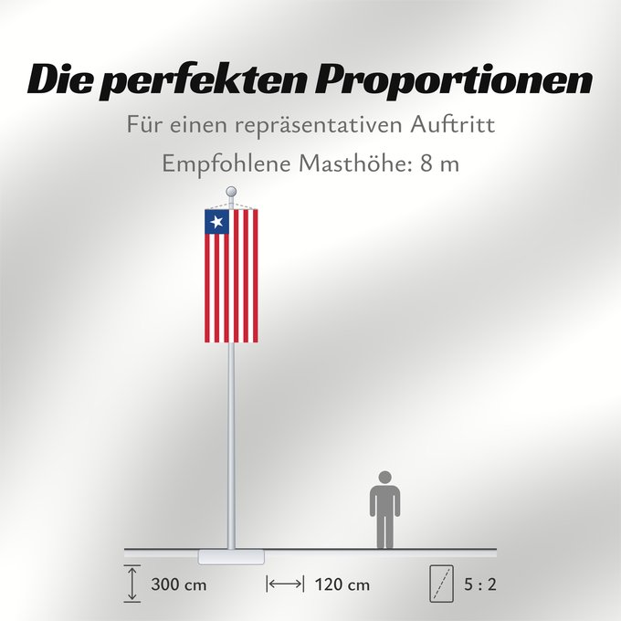 Proportionen der Flagge: Liberia	Libérie	پرچم لیبریا	Liberian	Liberiei	Liberije
