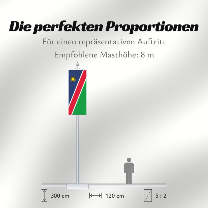 Proportionen der Flagge: Namibia	Namibie	Namibië