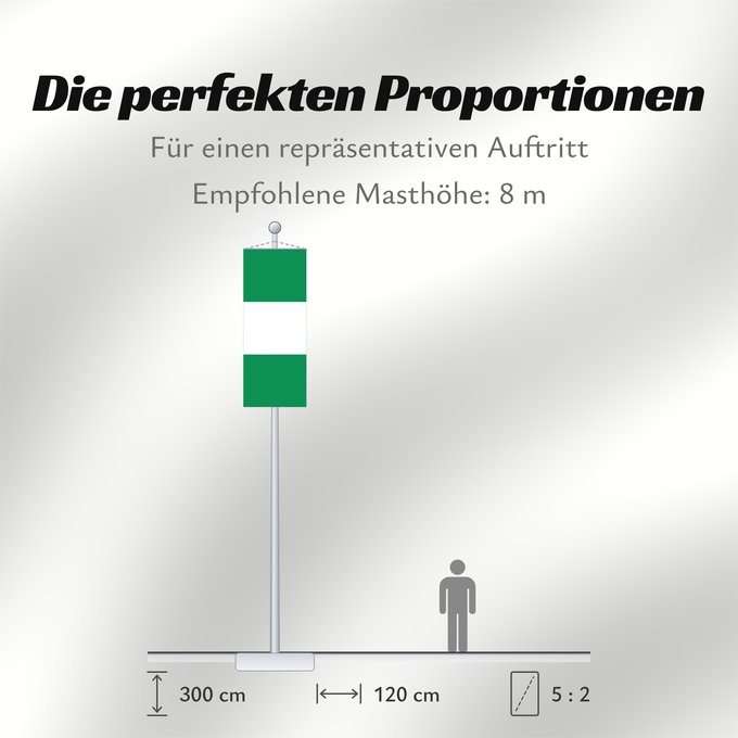Proportionen der Flagge: Nigeria	Nigéria	علم نيجيريا	Niĝerio	Okoloto nke Naigeria	Nijeri	Nigerije	Државна застава Нигерије	Àsìá ilẹ́ Naijiria