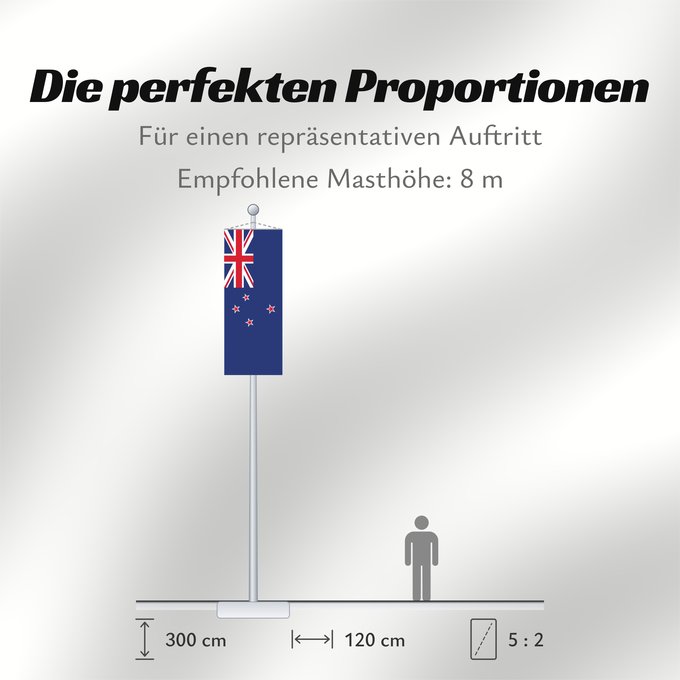 Proportionen der Flagge: New Zealand	Nouvelle-Zelande	Nueva Zelanda	Neuseeland	Nuova Zelanda	Nieuw-Zeeland	Nova Zelândia	علم نيوزيلندا	Знаме на Нова Зеландия	Banniel broadel Zeland-Nevez	Nového Zélandu	New Zealands	Uus-Meremaa lipp	پرچم نیوزیلند	Uuden-Seelannin	Új-Zéland	Selandia