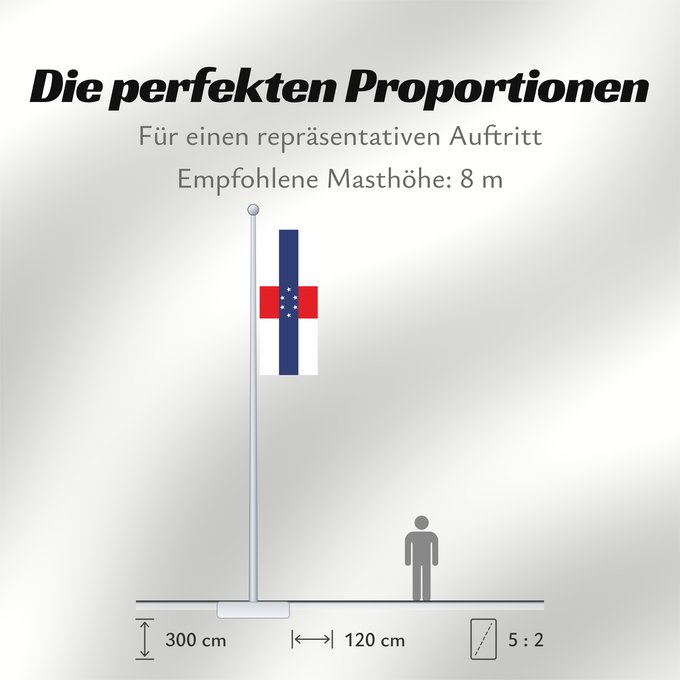 Proportionen der Flagge: Netherlands Antilles  1959–1986	Netherlands Antilles	Antilles néerlandaises	Antillas Neerlandesas	Niederländische Antillen	Antille Olandesi