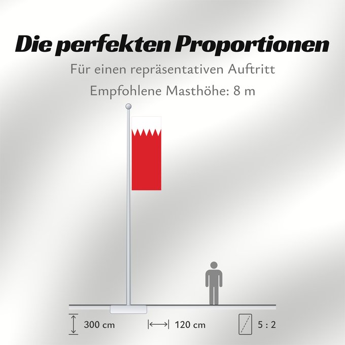 Proportionen der Flagge: Bahrain	Bahreïn	Baréin	Bahrein	علم البحرين	Bahreina	Bahrainin	Флаг Бахрейна	Bahrajna	Bahrains	Прапор Бахрейну	Quốc kỳ Bahrain