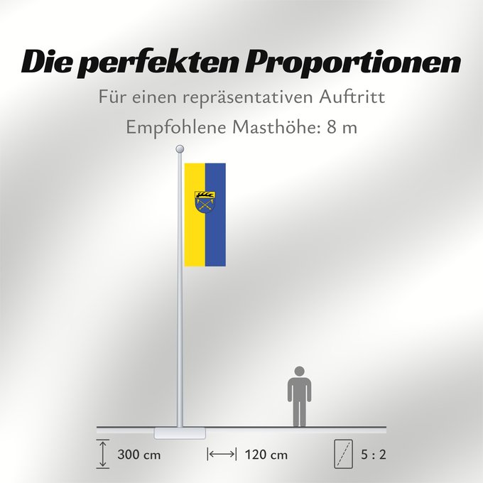 Proportionen der Flagge: Heubach (Schwäbische Alb)