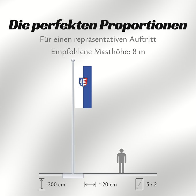 Proportionen der Flagge: Klettgau (Südlicher Schwarzwald)