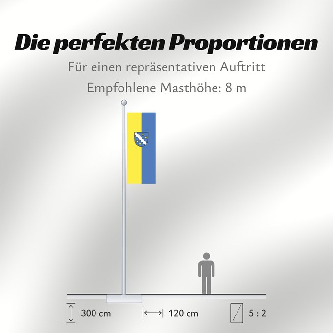 Proportionen der Flagge: Heroldstatt (Schwäbische Alb)