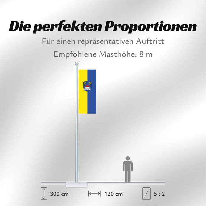 Proportionen der Flagge: Schönau a.Königssee (Berchtesgadener Land)