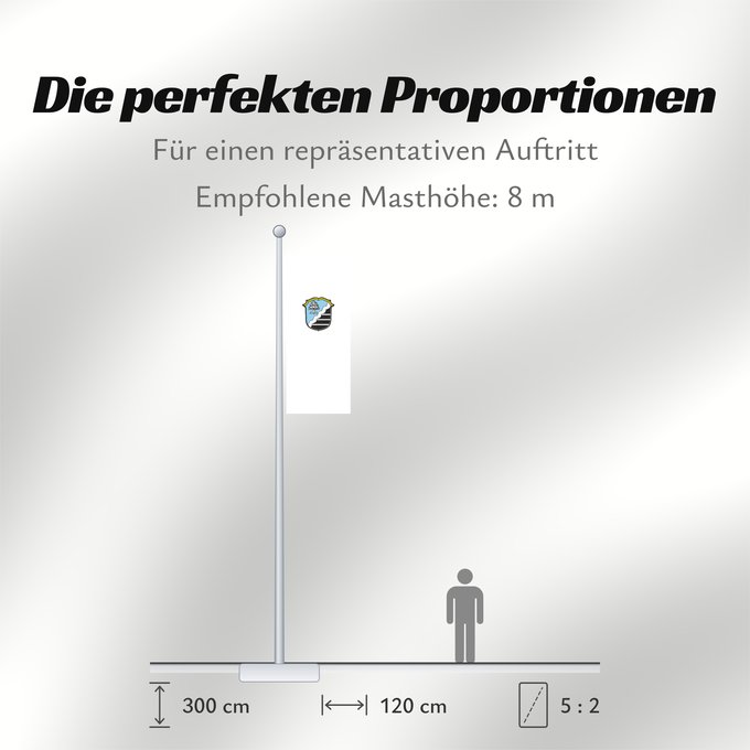 Proportionen der Flagge: Pullach i.Isartal (Münchener Umland)