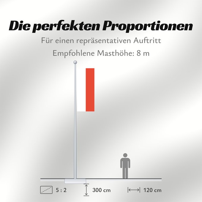 Proportionen der Flagge: Thuringia	Thuringe	Turingia	Thüringen