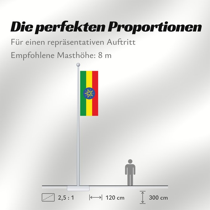 Proportionen der Flagge: Ethiopia Éthiopie Etiopía Äthiopien Dell Etiopia የኢትዮጵያ ሰንደቅ ዓላማ Etiopie Σημαία της Αιθιοπίας Alaabaa Itoophiyaa Itoobiya Etiopiens