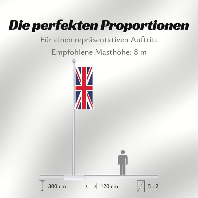 Proportionen der Flagge: United Kingdom	Royaume-Uni	Reino Unido	Vereinigtes Königreich	Regno Unito