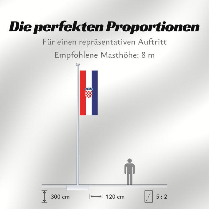Proportionen der Flagge: Croatia	It is easy to put a border around this flag image	Croatie	Croacia	Kroatien	Croazia	Kroatië	Croácia	Chorwacji	Kroasië	علم كرواتيا	Xorvatiya	Vo Kroàzien	Sciag Charvatyji / Сцяг Харватыі	Ściag Charvatyji / Сьцяг Харватыі	Знаме на Хърватия	ক্রোয়েশিয়